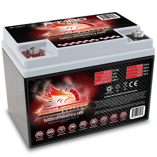 Full Throttle FT100/PC310