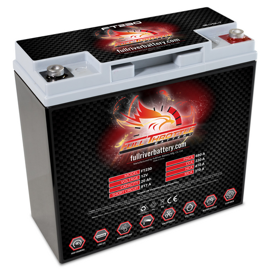 Full Throttle FT230/PC680