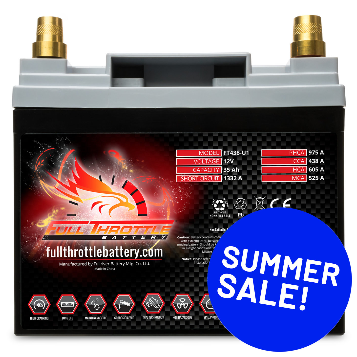 Full Throttle TPPL Battery FT438-U1