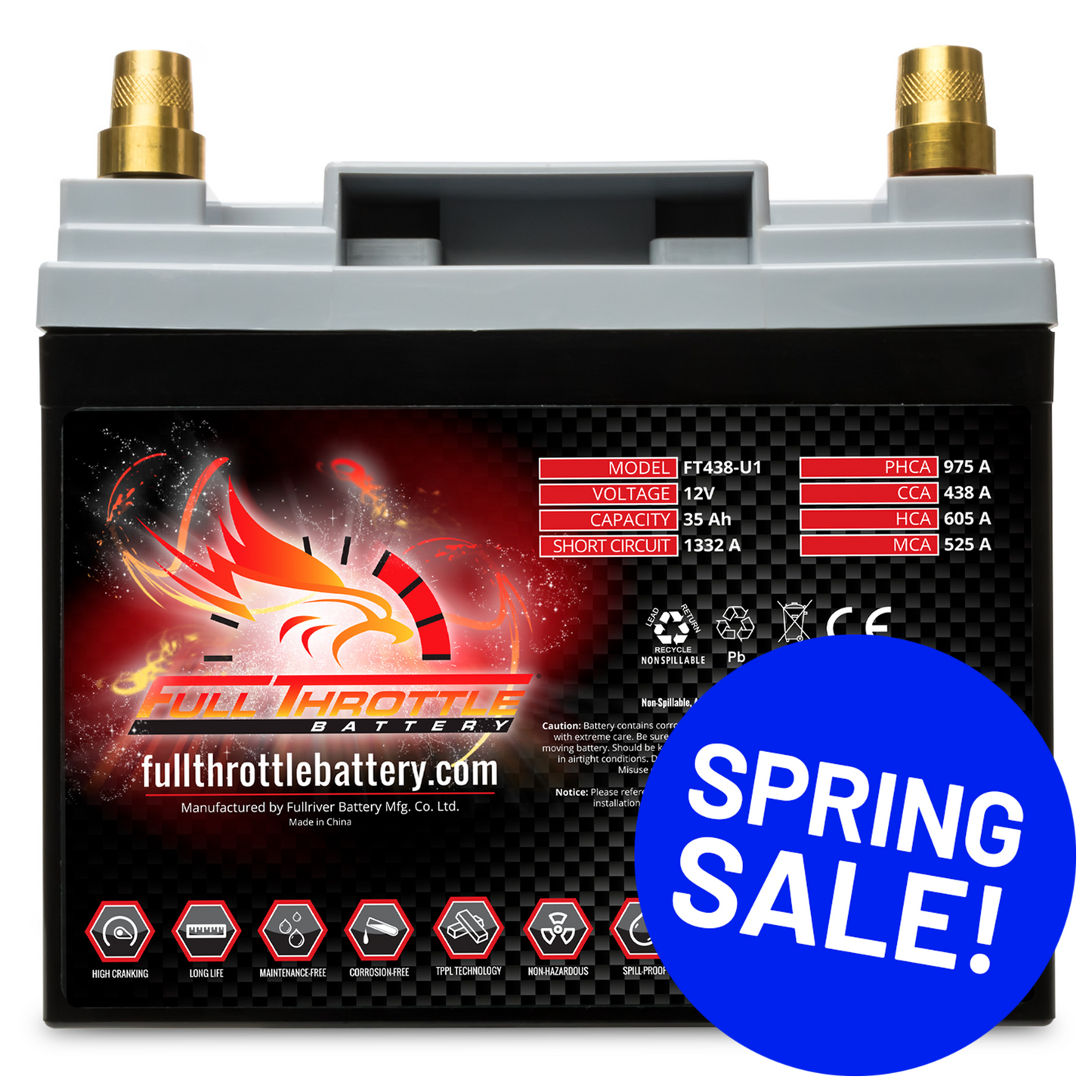 Full Throttle TPPL Battery FT438-U1
