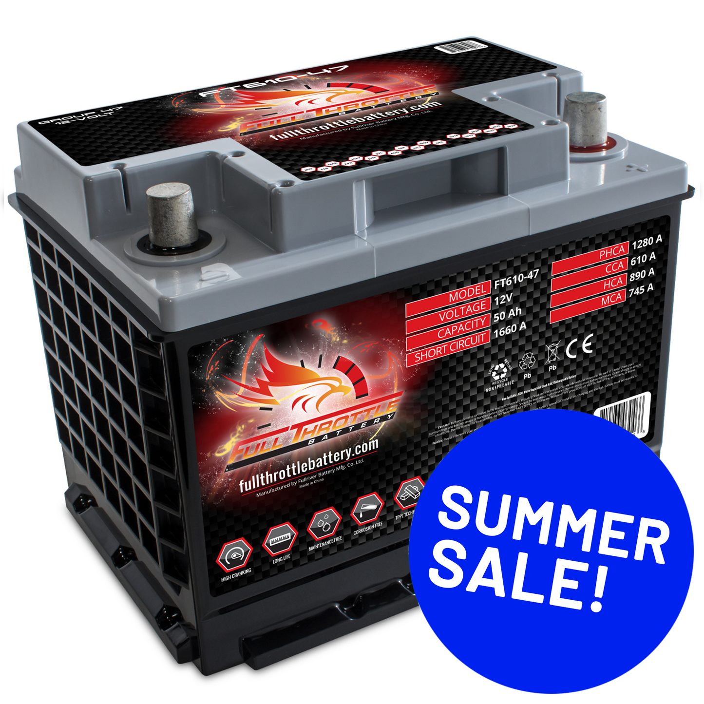 Full Throttle TPPL Battery FT610-47