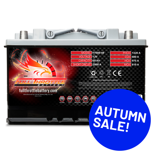 Full Throttle TPPL Battery FT680-48