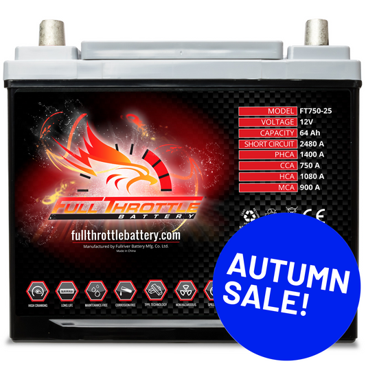Full Throttle TPPL Battery FT750-25