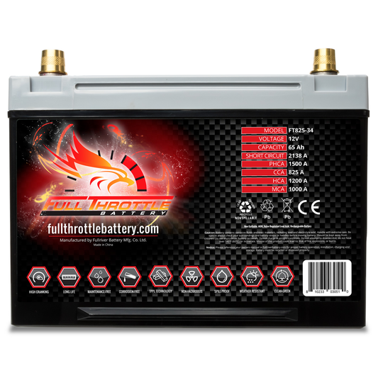 Full Throttle FT825-34/PC1500