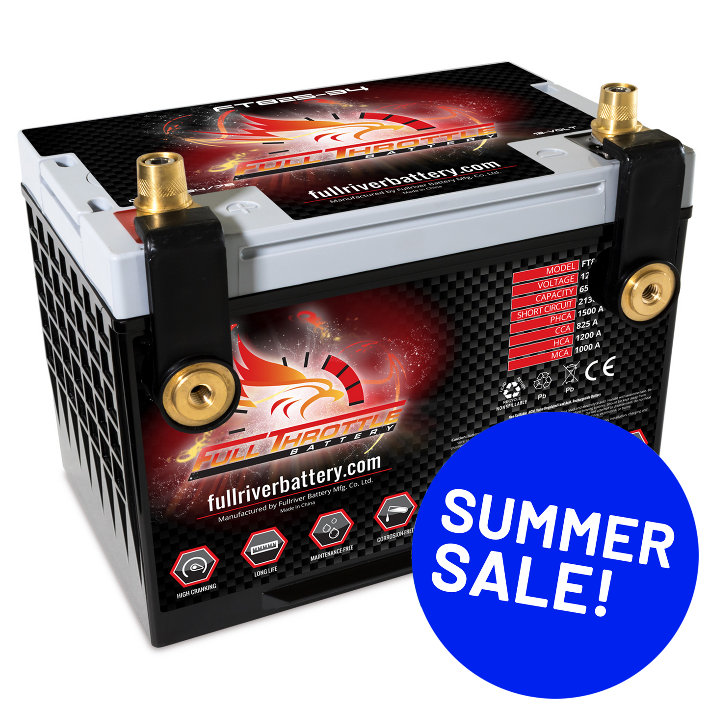 Full Throttle TPPL Battery FT825-78
