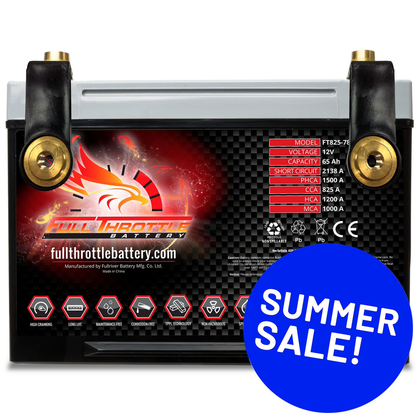 Full Throttle TPPL Battery FT825-78