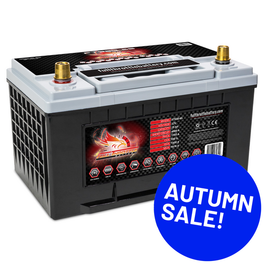 Full Throttle FT930-65/PC1700