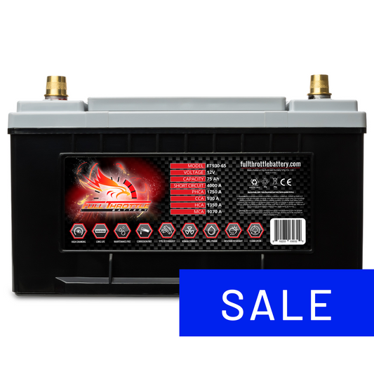 Full Throttle FT930-65/PC1700