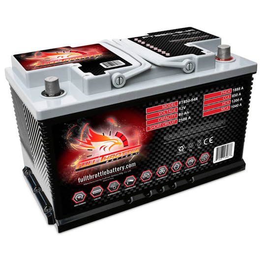 Full Throttle TPPL Battery FT850-94R