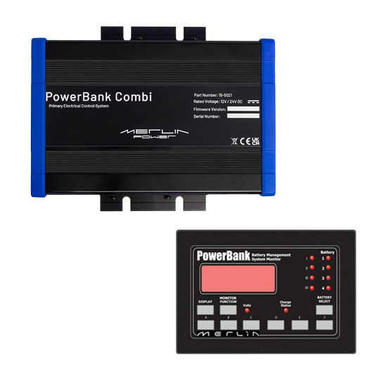 PowerBank COMBI Kit 12/24V LED Panel