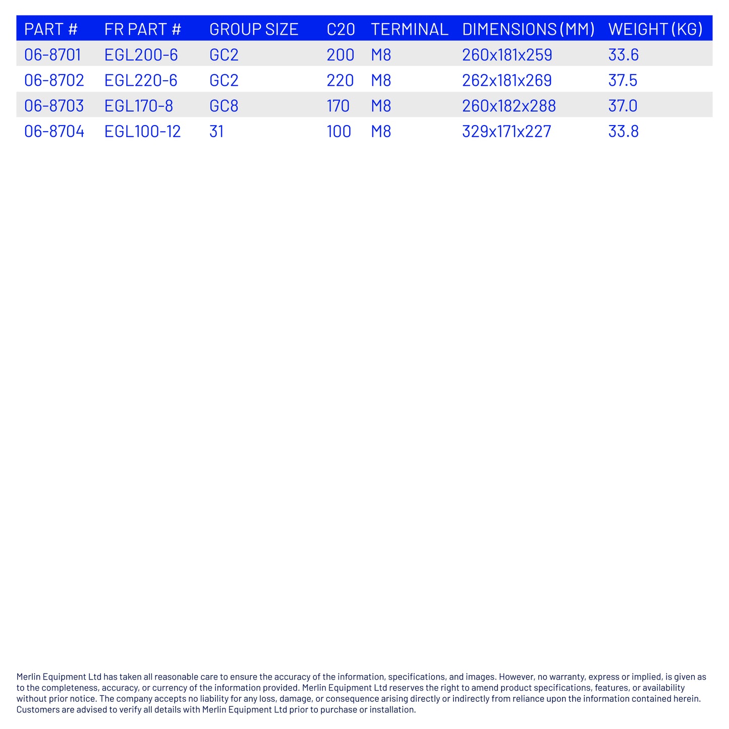 EGL200-6 Supreme Deep Cycle Battery