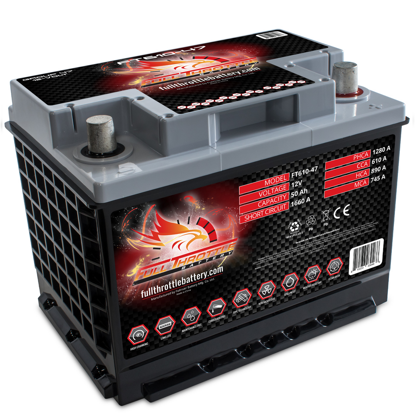 Full Throttle TPPL Battery FT610-47