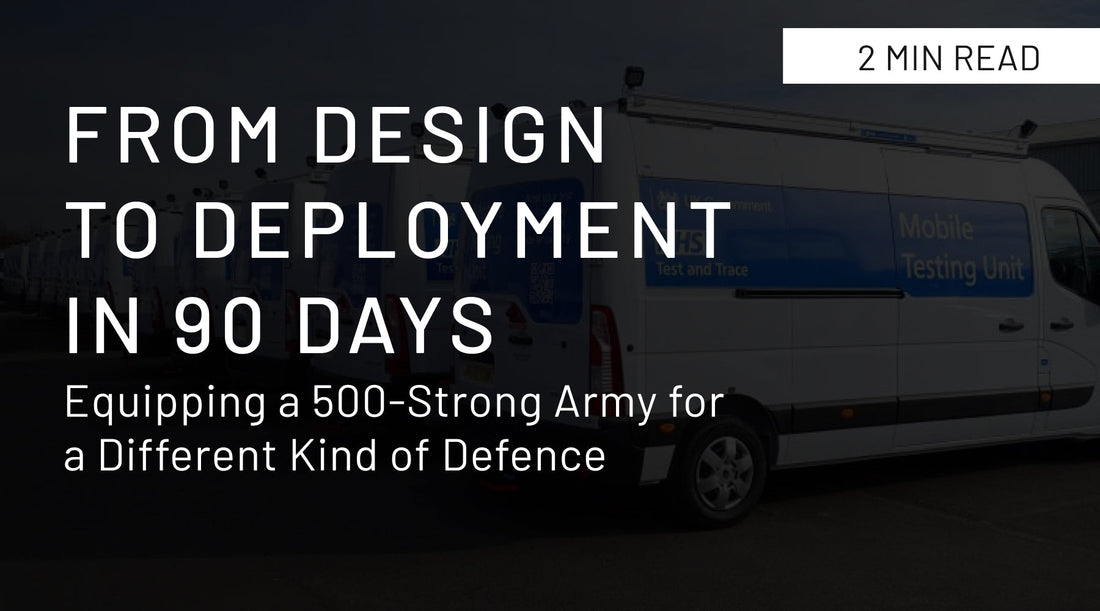From Design to Deployment in 90 Days