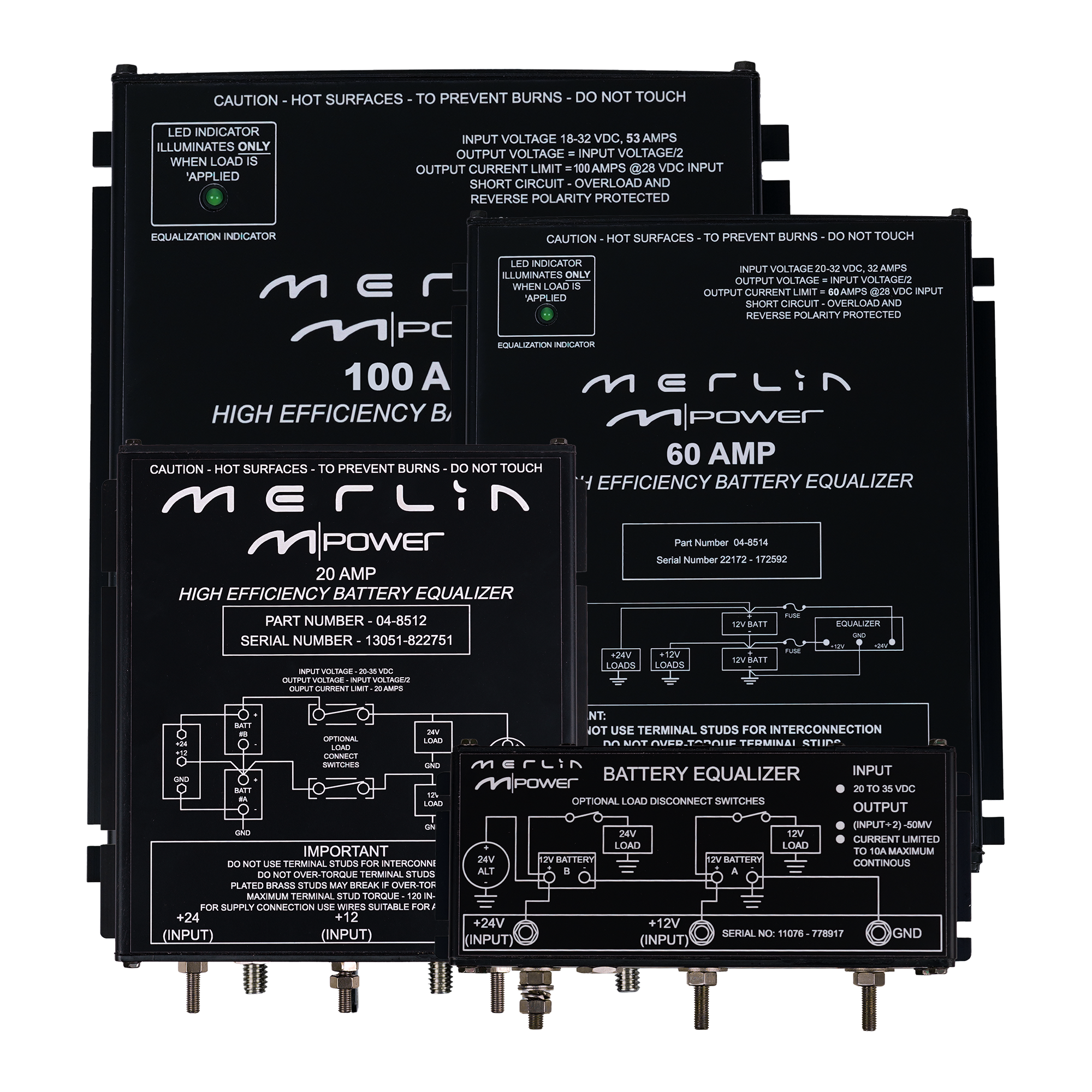 Battery Management & Power Monitoring Systems | Merlin Power