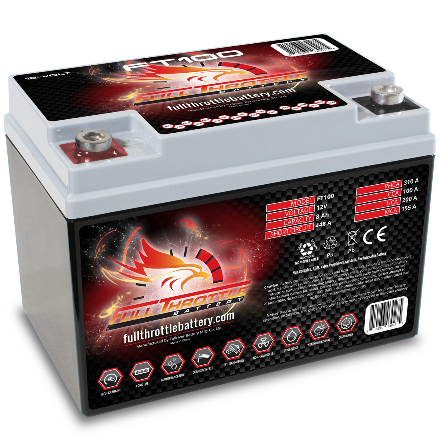 Full Throttle FT100/PC310