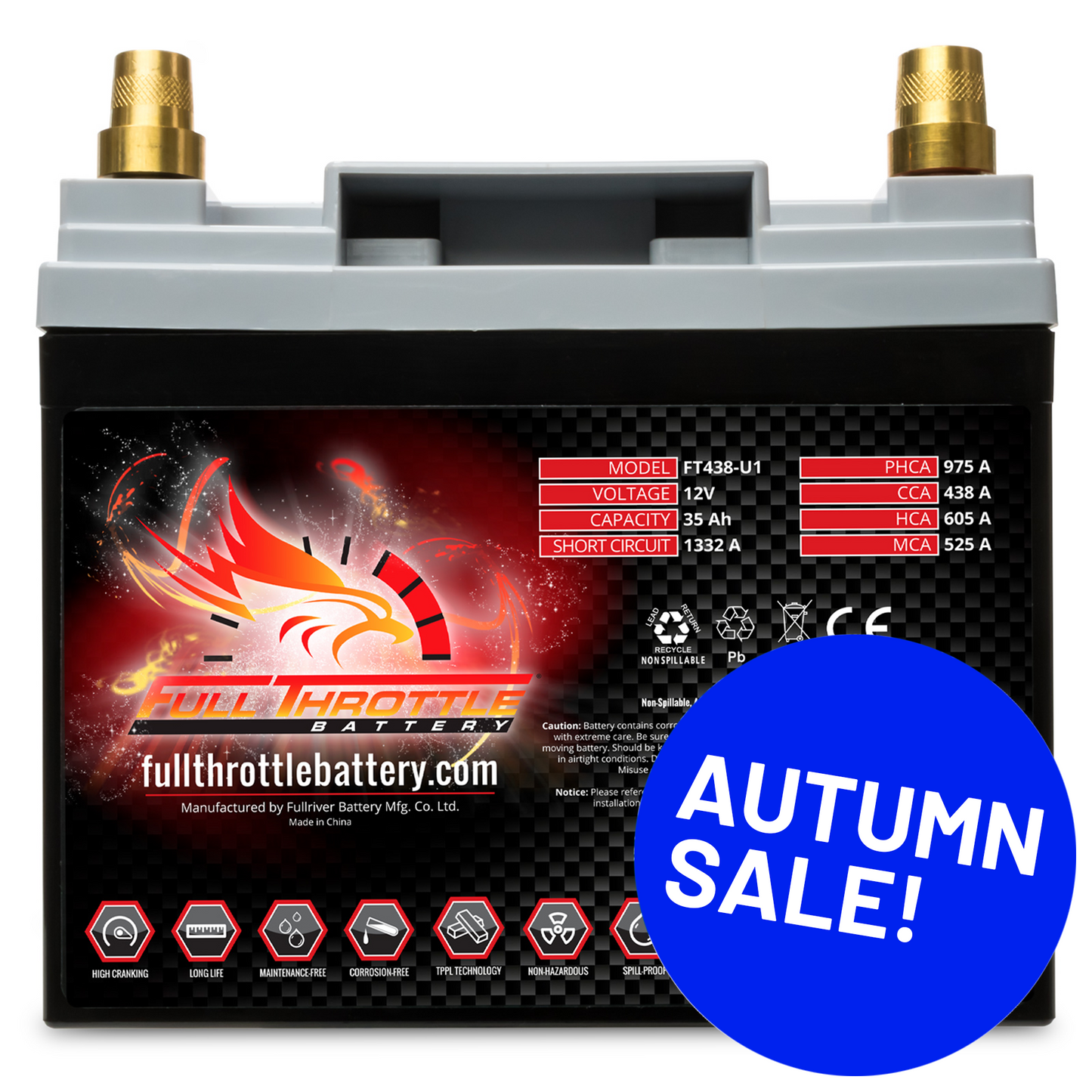 Full Throttle TPPL Battery FT438-U1