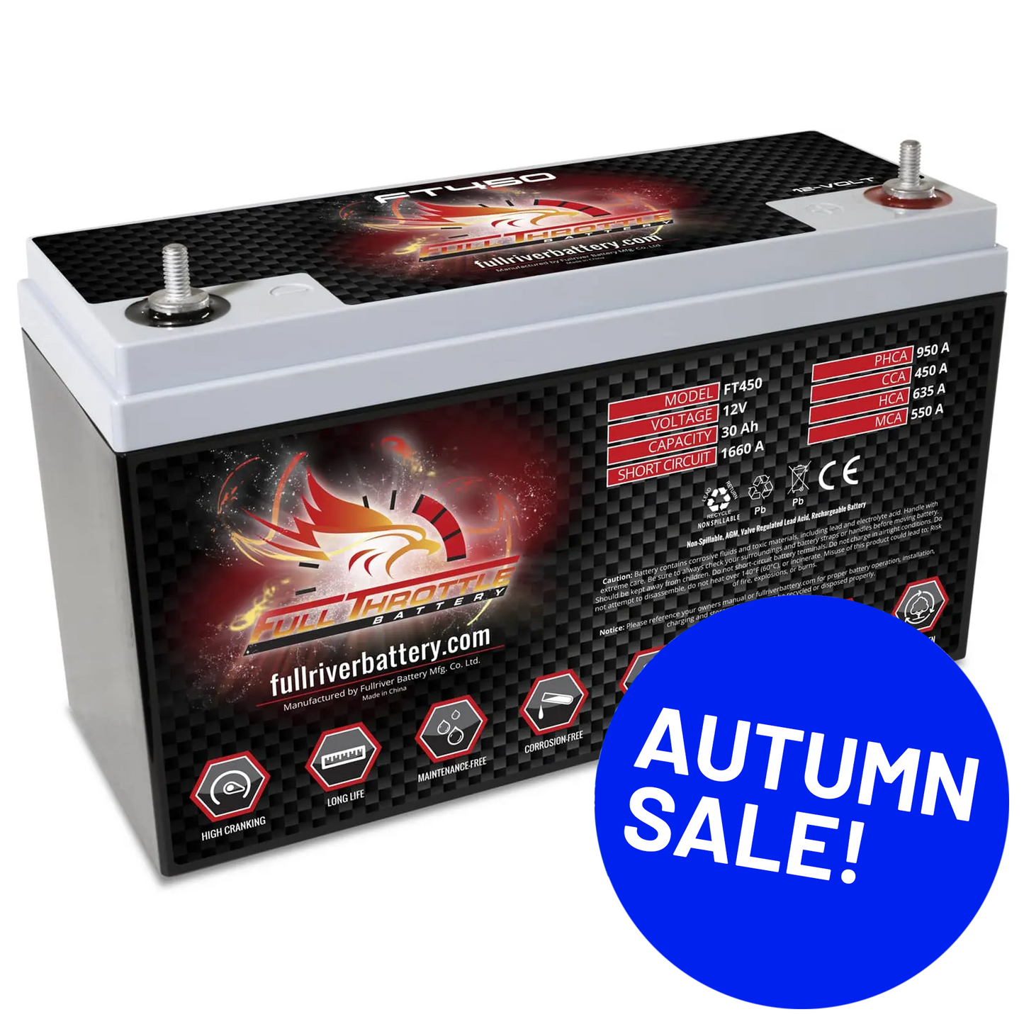 Full Throttle TPPL Battery FT450