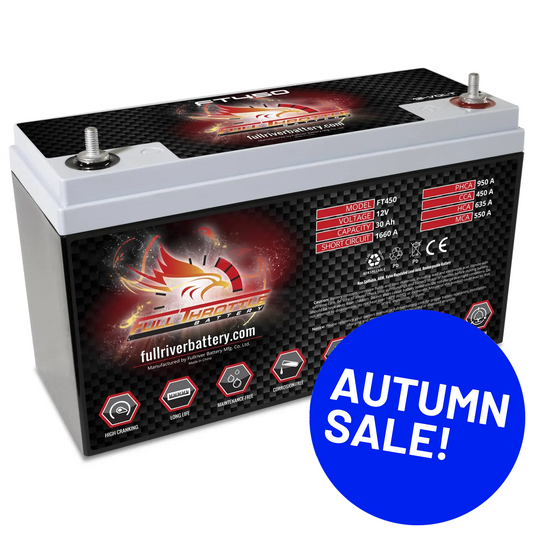 Full Throttle TPPL Battery FT450