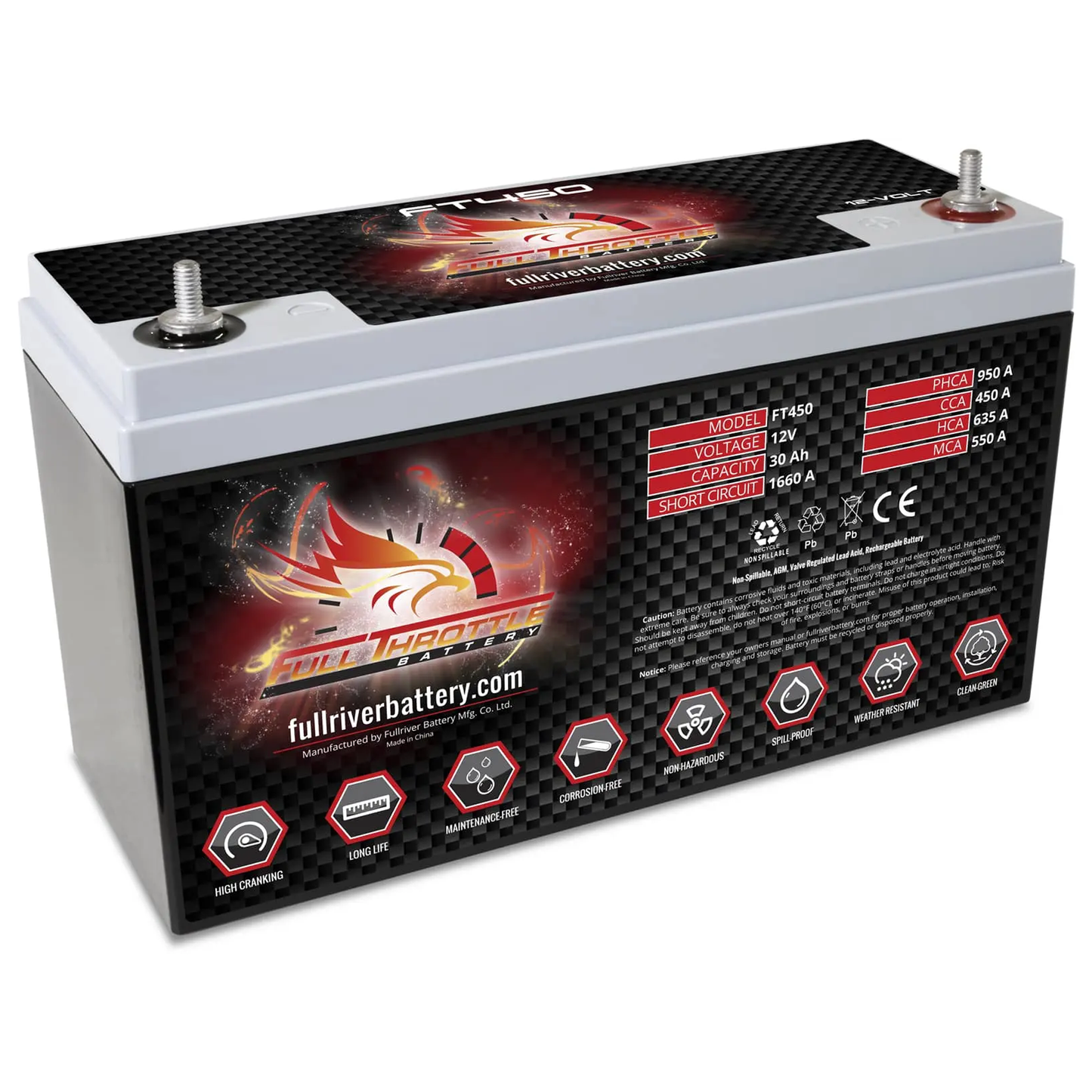 Full Throttle TPPL Battery FT450