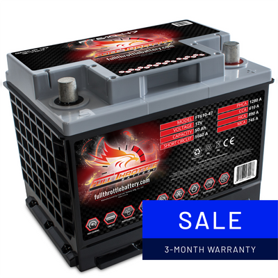 Full Throttle TPPL Battery FT610-47