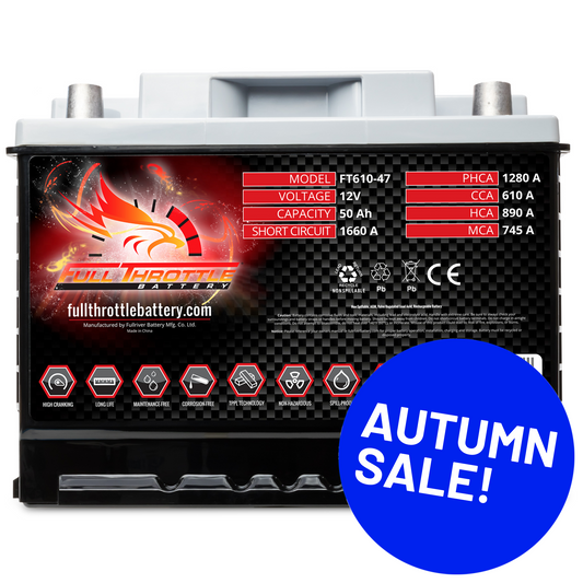 Full Throttle TPPL Battery FT610-47