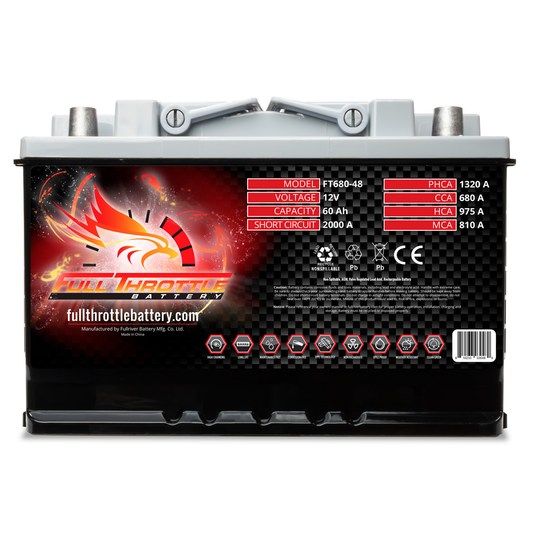 Full Throttle TPPL Battery FT680-48