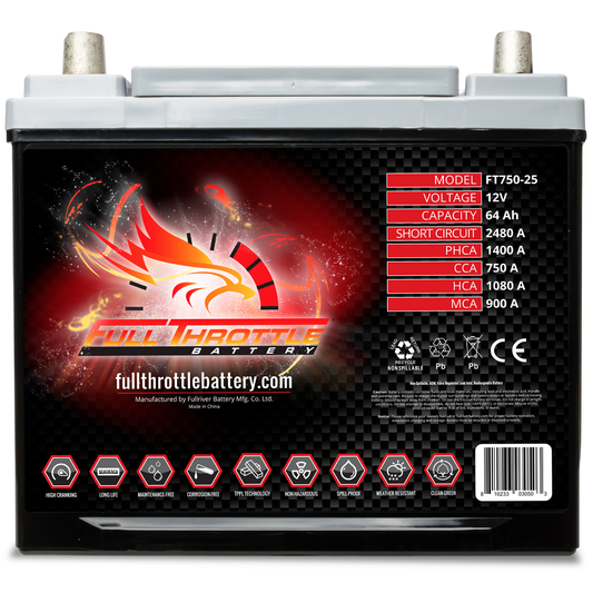 Full Throttle TPPL Battery FT750-25