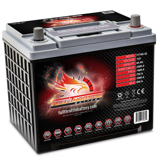 Full Throttle TPPL Battery FT750-35