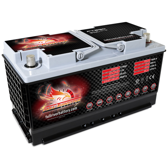 Full Throttle TPPL Battery FT890-49