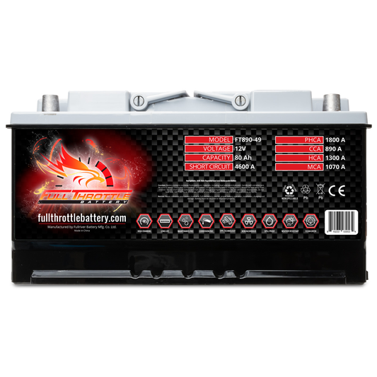 Full Throttle TPPL Battery FT890-49