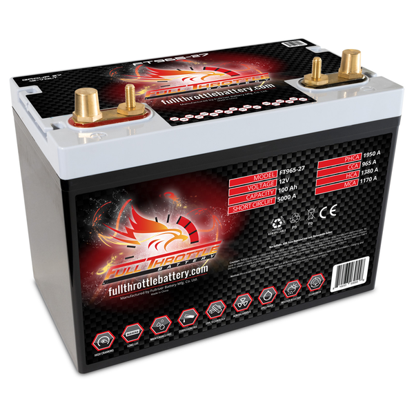 Full Throttle TPPL Battery FT965-27