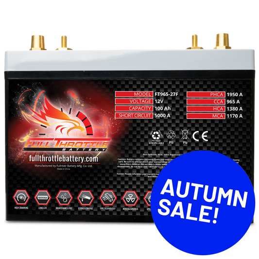 Full Throttle TPPL Battery FT965-27