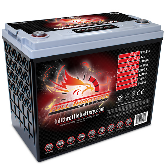 Full Throttle TPPL Battery FT1210