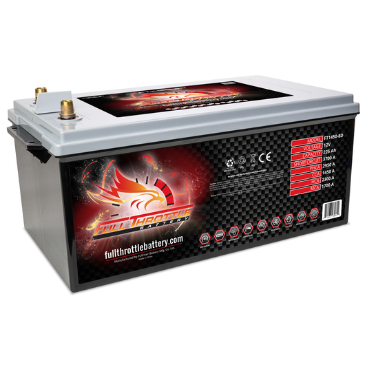 Full Throttle TPPL Battery FT1450-8D