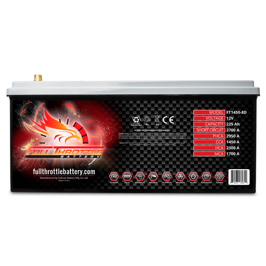 Full Throttle TPPL Battery FT1450-8D