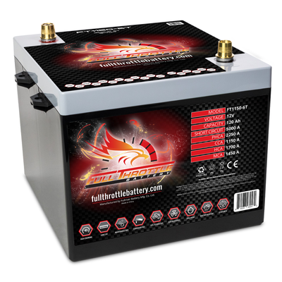 Full Throttle FT1150-6T/PC2250