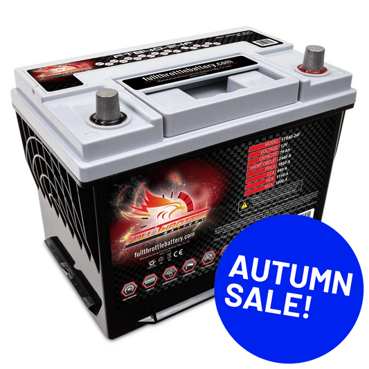 Full Throttle TPPL Battery FT840-24F