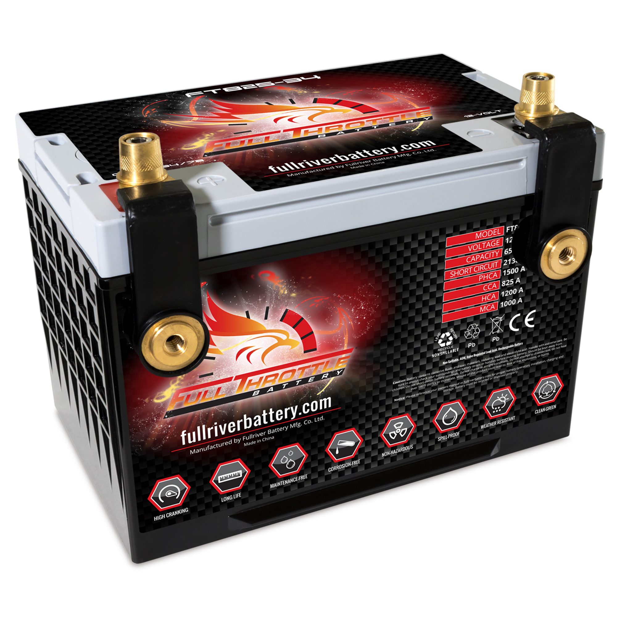 Fullriver FT825-78 Full Throttle High Performance 65Ah TPPL AGM Battery ...