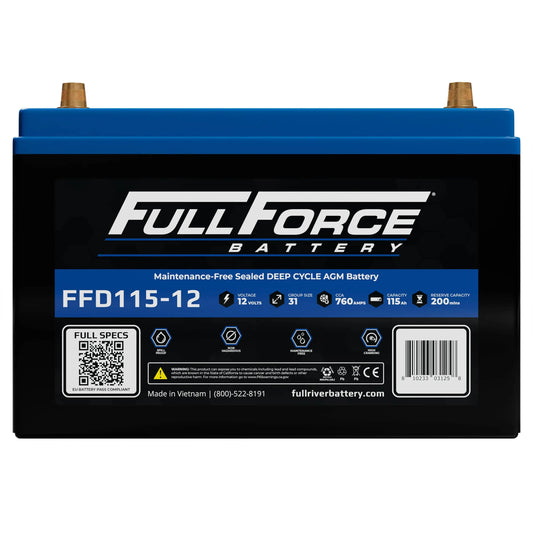 Full Force Battery FFD115-12