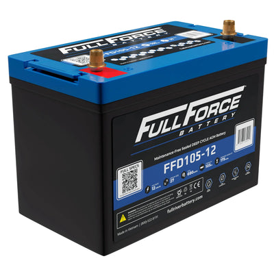Full Force Battery FFD105-12