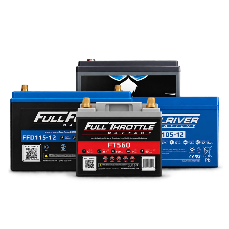 All Batteries