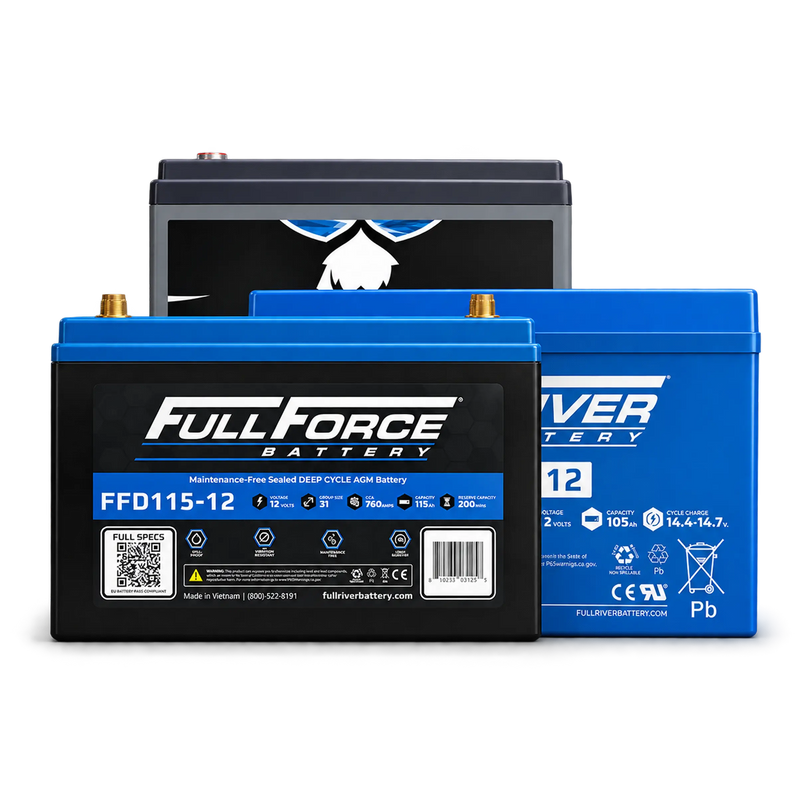 Deep Cycle Batteries