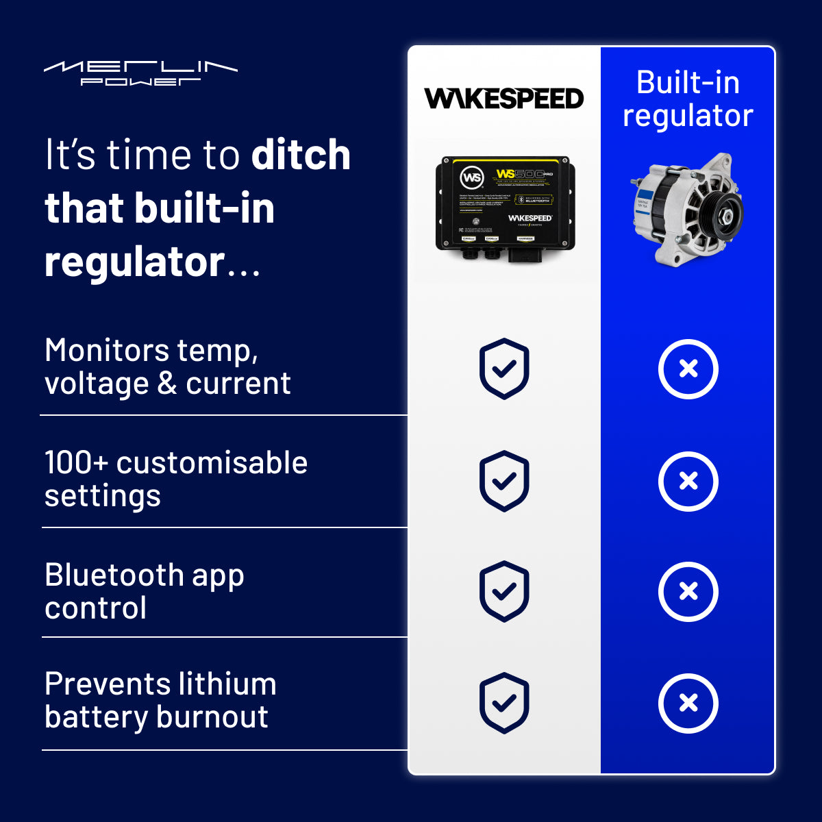 Wakespeed 500 Pro Bluetooth® Alternator Regulator