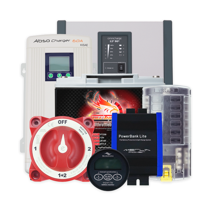 Off Grid Power Solutions UK | Marine & Vehicle Systems | Merlin Power
