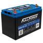 Full Force Battery FFD115-12